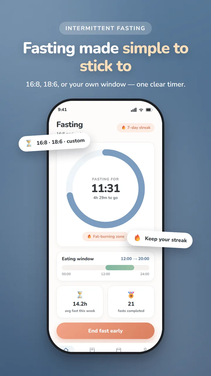 Mealique screenshot: Intermittent fasting